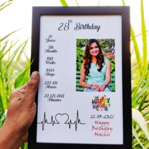 birthday frame