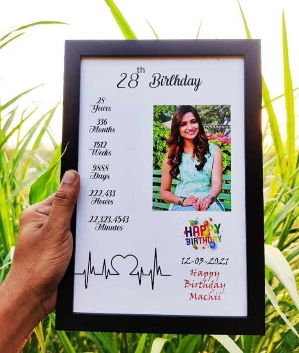 birthday frame